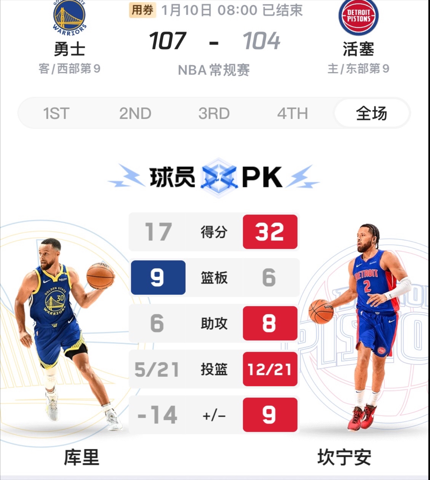 NBA常规赛赛程吃紧，底特律活塞今夜强势反弹，形势明朗，纪律约束更严格的简单介绍